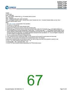 浏览型号S29GL128P90TFIR10的Datasheet PDF文件第67页