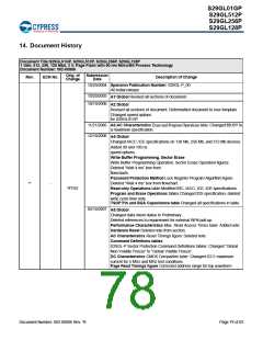 浏览型号S29GL128P90TFIR10的Datasheet PDF文件第78页
