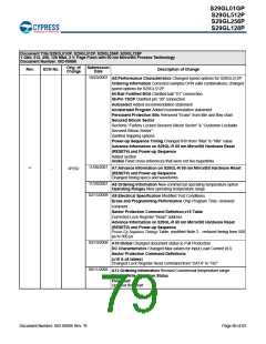浏览型号S29GL128P90TFIR10的Datasheet PDF文件第79页