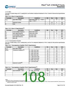 浏览型号CY8C5868AXI-LP035的Datasheet PDF文件第108页