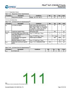 浏览型号CY8C5868AXI-LP035的Datasheet PDF文件第111页