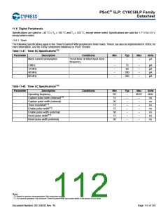 浏览型号CY8C5868AXI-LP035的Datasheet PDF文件第112页