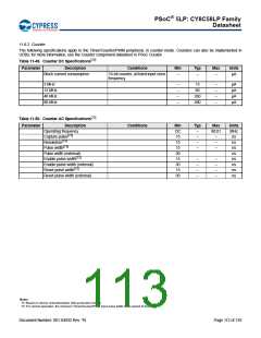 浏览型号CY8C5868AXI-LP035的Datasheet PDF文件第113页