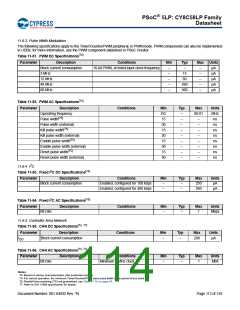 浏览型号CY8C5868AXI-LP035的Datasheet PDF文件第114页