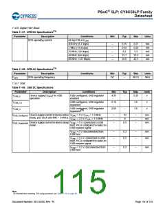 浏览型号CY8C5868AXI-LP035的Datasheet PDF文件第115页
