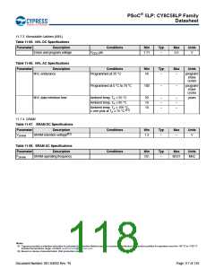 浏览型号CY8C5868AXI-LP035的Datasheet PDF文件第118页