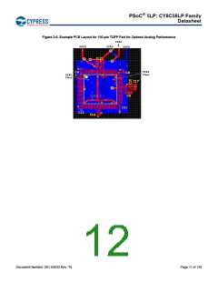浏览型号CY8C5868AXI-LP035的Datasheet PDF文件第12页