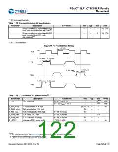 浏览型号CY8C5868AXI-LP035的Datasheet PDF文件第122页