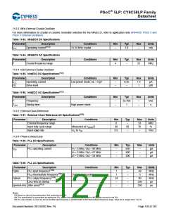 浏览型号CY8C5868AXI-LP035的Datasheet PDF文件第127页