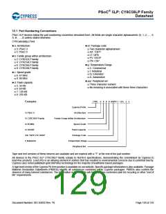 浏览型号CY8C5868AXI-LP035的Datasheet PDF文件第129页