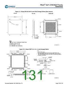 浏览型号CY8C5868AXI-LP035的Datasheet PDF文件第131页