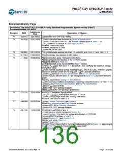 浏览型号CY8C5868AXI-LP035的Datasheet PDF文件第136页