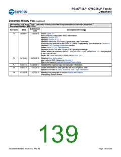 浏览型号CY8C5868AXI-LP035的Datasheet PDF文件第139页