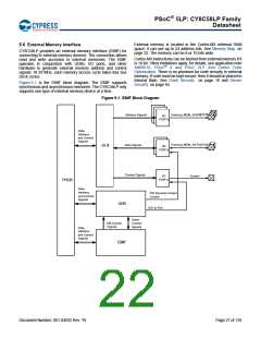 浏览型号CY8C5868AXI-LP035的Datasheet PDF文件第22页