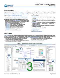 浏览型号CY8C5868AXI-LP035的Datasheet PDF文件第3页
