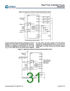 浏览型号CY8C5868AXI-LP035的Datasheet PDF文件第31页