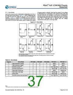 浏览型号CY8C5868AXI-LP035的Datasheet PDF文件第37页