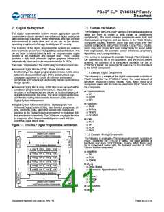 浏览型号CY8C5868AXI-LP035的Datasheet PDF文件第41页