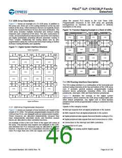 浏览型号CY8C5868AXI-LP035的Datasheet PDF文件第46页