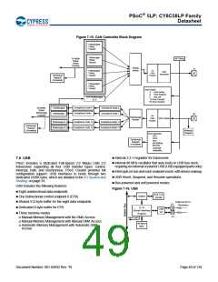 浏览型号CY8C5868AXI-LP035的Datasheet PDF文件第49页