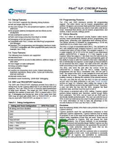 浏览型号CY8C5868AXI-LP035的Datasheet PDF文件第65页
