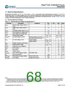 浏览型号CY8C5868AXI-LP035的Datasheet PDF文件第68页