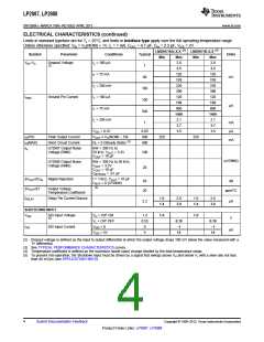 浏览型号LP2987IM-3.3/NOPB的Datasheet PDF文件第4页