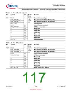 浏览型号SAK-TC399XP-256F300S BC的Datasheet PDF文件第117页