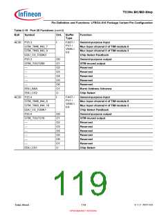 浏览型号SAK-TC399XP-256F300S BC的Datasheet PDF文件第119页