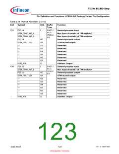 浏览型号SAK-TC399XP-256F300S BC的Datasheet PDF文件第123页
