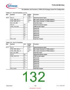 浏览型号SAK-TC399XP-256F300S BC的Datasheet PDF文件第132页