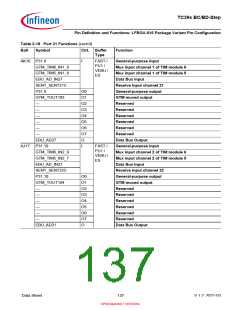 浏览型号SAK-TC399XP-256F300S BC的Datasheet PDF文件第137页