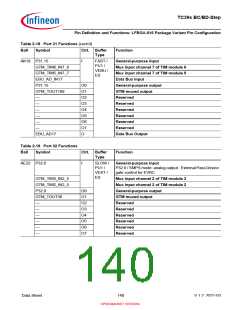浏览型号SAK-TC399XP-256F300S BC的Datasheet PDF文件第140页