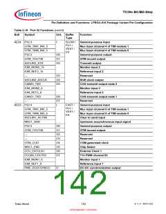 浏览型号SAK-TC399XP-256F300S BC的Datasheet PDF文件第142页