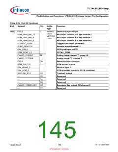 浏览型号SAK-TC399XP-256F300S BC的Datasheet PDF文件第145页