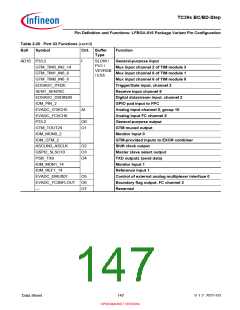 浏览型号SAK-TC399XP-256F300S BC的Datasheet PDF文件第147页
