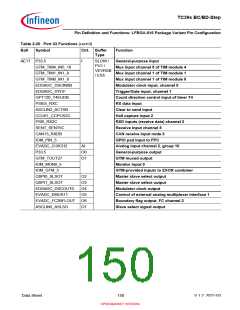 浏览型号SAK-TC399XP-256F300S BC的Datasheet PDF文件第150页