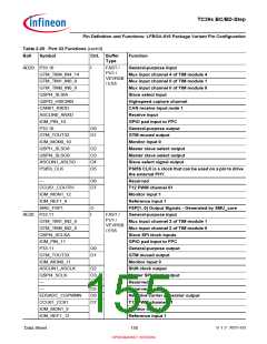 浏览型号SAK-TC399XP-256F300S BC的Datasheet PDF文件第155页