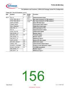 浏览型号SAK-TC399XP-256F300S BC的Datasheet PDF文件第156页