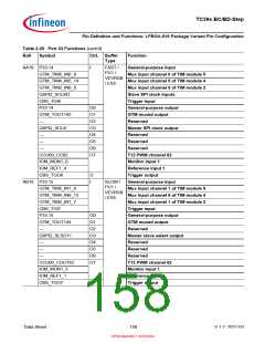 浏览型号SAK-TC399XP-256F300S BC的Datasheet PDF文件第158页