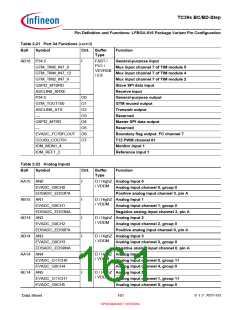 浏览型号SAK-TC399XP-256F300S BC的Datasheet PDF文件第161页