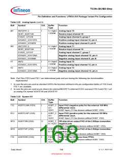 浏览型号SAK-TC399XP-256F300S BC的Datasheet PDF文件第168页