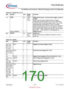 浏览型号SAK-TC399XP-256F300S BC的Datasheet PDF文件第170页