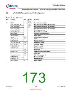 浏览型号SAK-TC399XP-256F300S BC的Datasheet PDF文件第173页