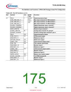 浏览型号SAK-TC399XP-256F300S BC的Datasheet PDF文件第175页
