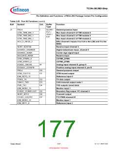 浏览型号SAK-TC399XP-256F300S BC的Datasheet PDF文件第177页