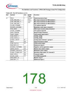 浏览型号SAK-TC399XP-256F300S BC的Datasheet PDF文件第178页