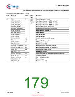 浏览型号SAK-TC399XP-256F300S BC的Datasheet PDF文件第179页