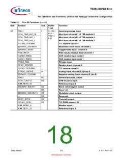 浏览型号SAK-TC399XP-256F300S BC的Datasheet PDF文件第18页