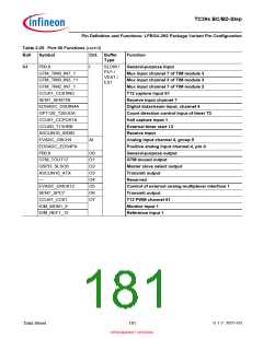 浏览型号SAK-TC399XP-256F300S BC的Datasheet PDF文件第181页